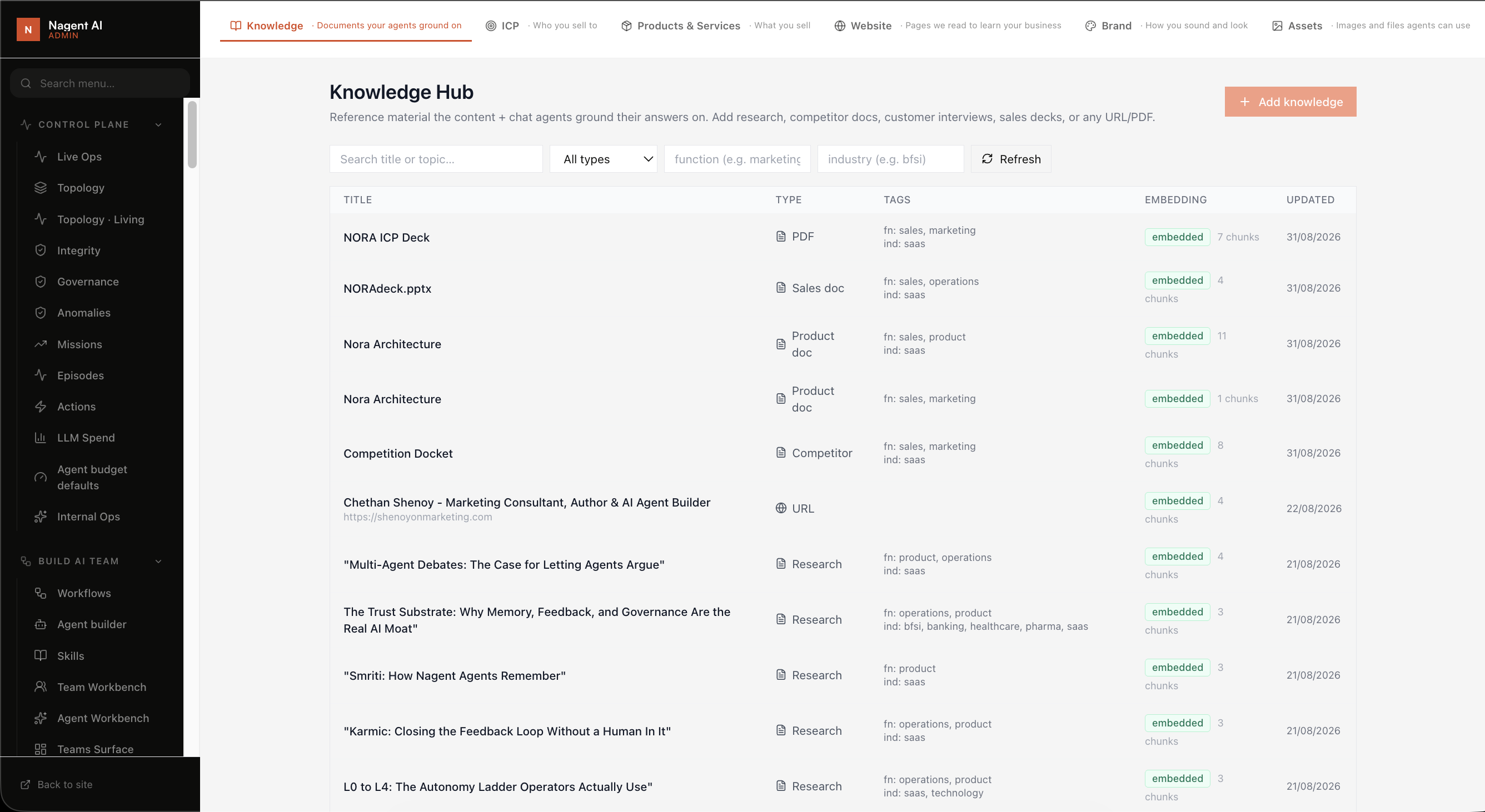 Enterprise Knowledge Hub with sources indexed