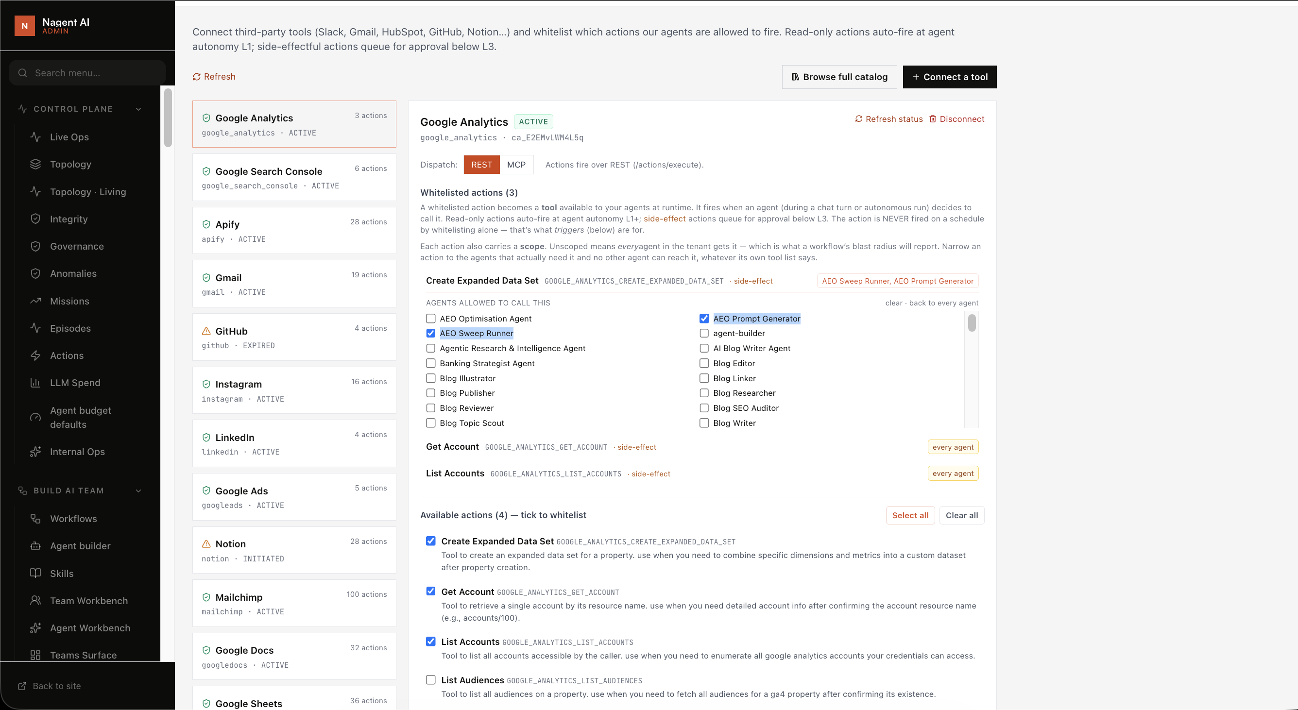 Action whitelist with side-effect actions labelled