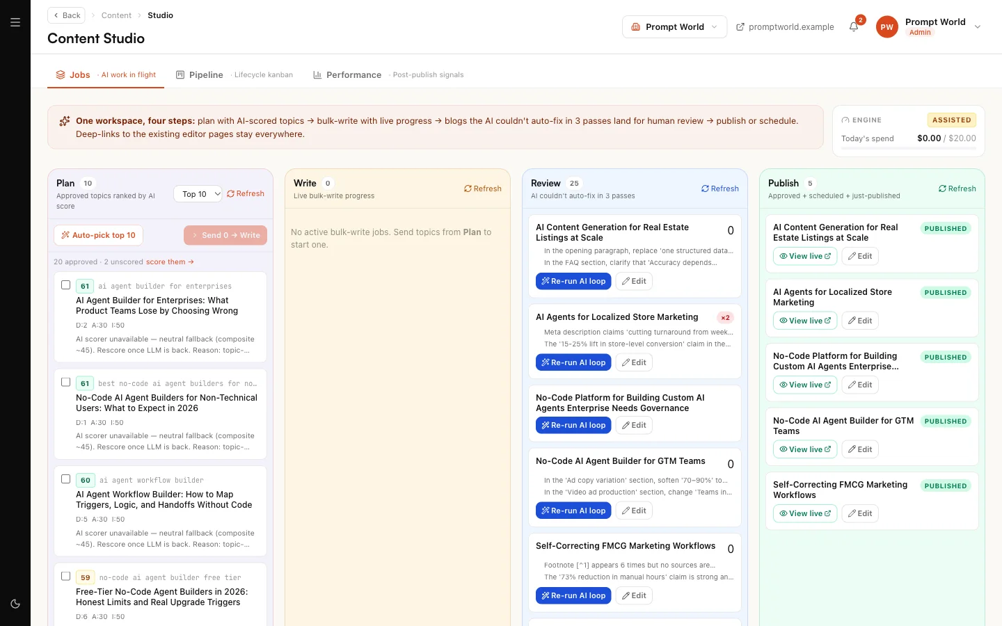 The Studio (Plan to Publish) board with scored topics in Plan, posts waiting in Review, published posts in Publish and today's spend against the cap