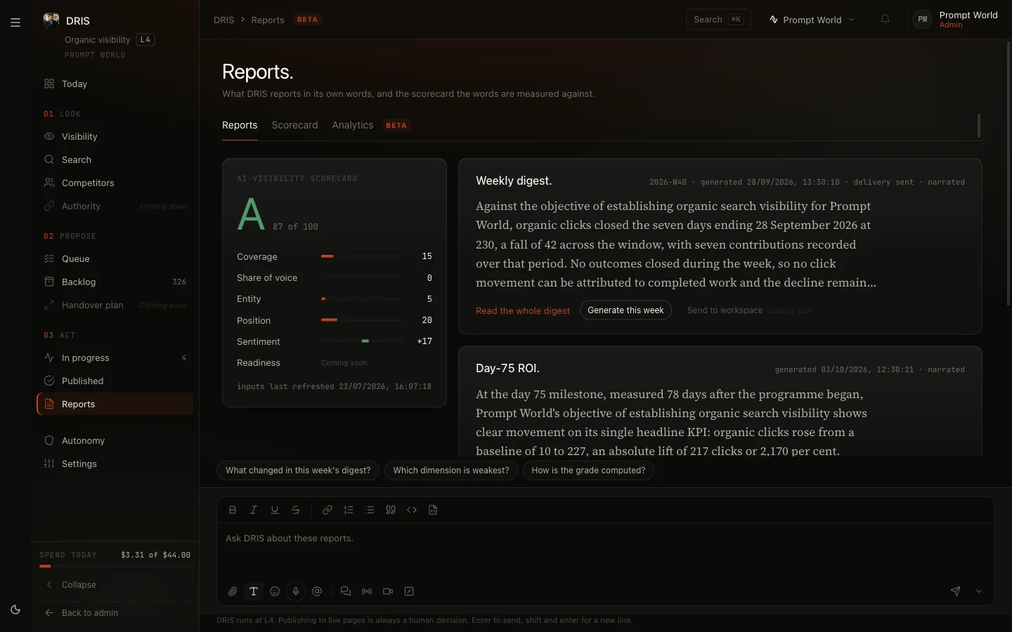 The Reports page with the AI-visibility scorecard, the weekly digest and the Day-75 ROI report