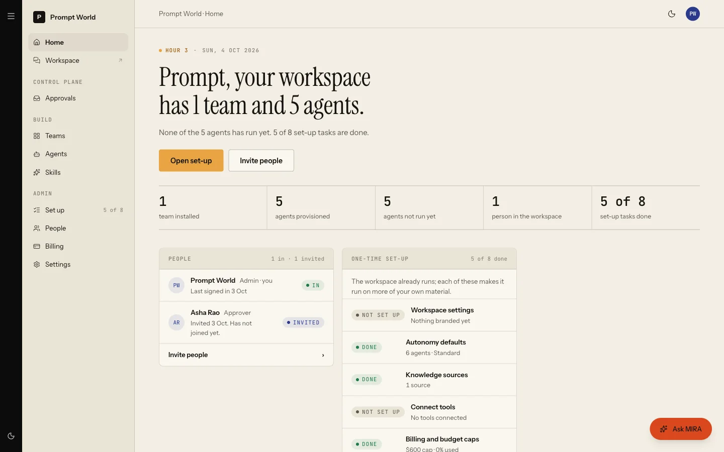 Home for a new workspace, with the first hour in order and the Ask MIRA button at the bottom right