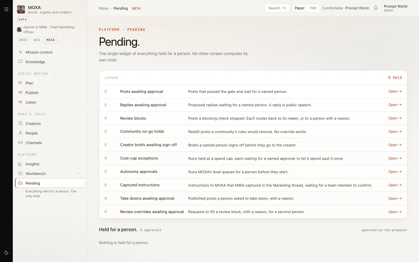 The Pending ledger, one row per kind of held item, with nothing held for a person