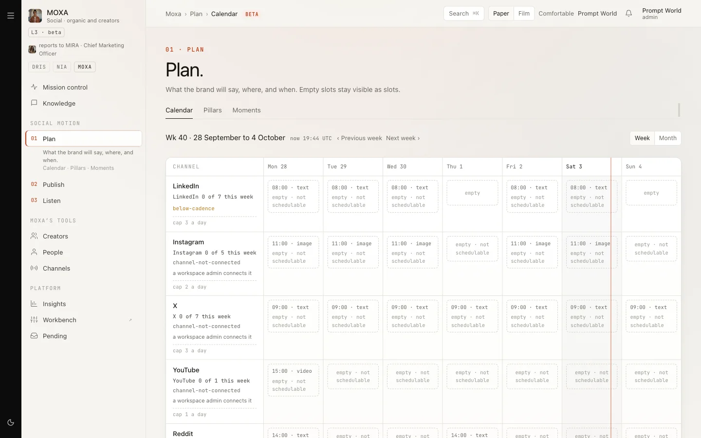 The Plan calendar for a week, one row per channel with its empty slots, cadence and cap, and LinkedIn marked below cadence