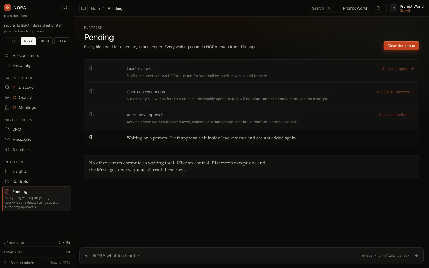 NORA's Pending screen listing lead reviews, cost-cap exceptions and autonomy approvals, with a link to where each is reviewed