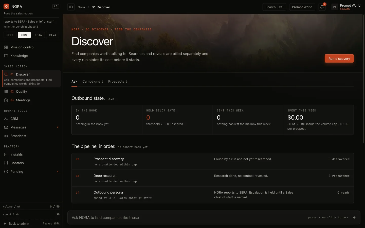 NORA's Discover screen on the Ask tab: the outbound state, the pipeline in order, and the Run discovery button