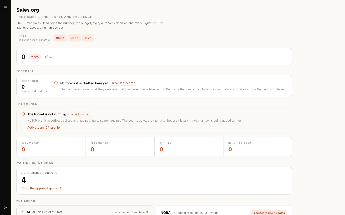The Sales org in Nagent: the AI coworker team and the people who own the number