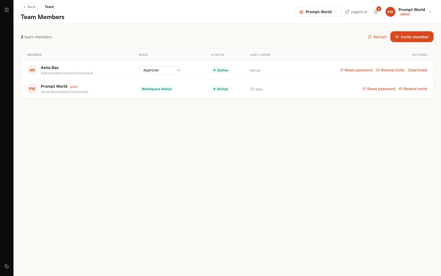 Team Members, listing the workspace's people with their role and status, and Invite member at the top right